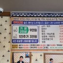 조방낙지, 마산오동동 | 마산 오동동 맛집 강림통술 회식보다 재밌었던 친구들과의 술자리