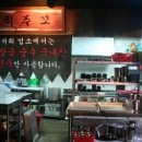 동촌상회