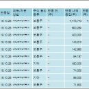 (주)옵티팜 이미지