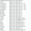 컨트리산장여관 네이버블로그