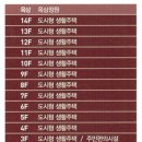 비치나움 아파트 이미지