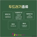첨단밝은얼굴피부과의원 네이버블로그