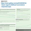 [건강이슈] 오샘. 의무접종 등 반대로 깨어나고 있다? 이미지