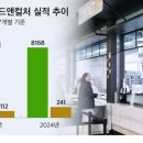 원앤푸드