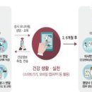 고창보건소 이미지