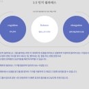 옴파로스 필라테스 이미지