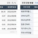 산암로 이미지