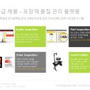 피아이에스 이미지