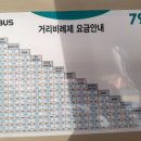 서울여객 799번 도시형버스 노선 거리비례제 요금표 이미지