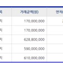 해오름보습학원 이미지