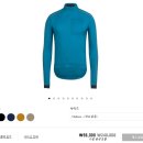 Wind | 라파 클래식 윈드 재킷 II (CLASSIC WIND JACKET II) 재구매 후기