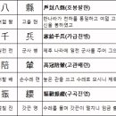 천자문 기초한자 티스토리