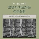 친절한신경외과 네이버블로그