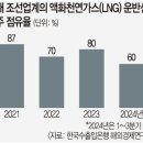 1603호
