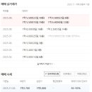 서울방치과의원 이미지