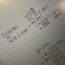 보이는 언어, 수어교실 | 야오랜만에돌아와서하는얘기가독감이냐