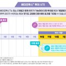 (주)사노피-아벤티스코리아 | 4개월 아기 RSV 예방접종 후기, 서울 베이포투스 비용(영수증+), 접종 시기, 용량, 약제 정보 정리