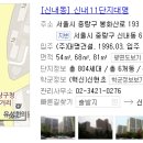 대명아파트 이미지