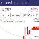 현대HJ산업