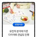 한미마이크로바이옴