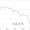 (유)진흥 이미지