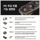 센텀PC 이미지