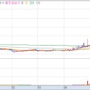 (주)훼미리홀딩스 이미지