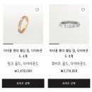 갤러리아C | [공지] W8. 까르띠에 C드링 로즈골드(3mm)로 웨딩밴드 졸업💍 ㅣ 압구정 갤러리아 백화점 오픈런 구매 후기