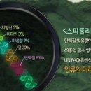 동향슈퍼 이미지