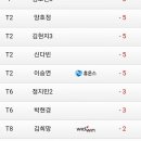 탑 드림투어 이미지
