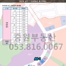 중산지구1 이미지