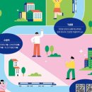 (주)쿠폰트리투어 네이버블로그
