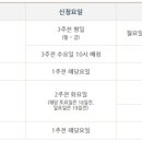 수원CC 이미지