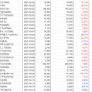 주식회사 동성케미컬 이미지