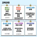 스마트소상공인협동조합 이미지