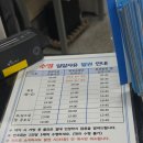 황새울국민체육센터 | [수영] 황새울국민체육센터 자유수영 시간대, 발권 방법, 가격, 후기