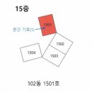 진주문산농협 하나로마트 | [진주아파트경매] 문산 코아루 33평이 2억 1천? 실거래가보다 1억 싼 '로열층' 급매 찬스! (2024타경...