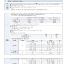 건축사사무소 진명건축 이미지