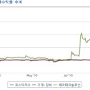 에이테크솔루션(주) 이미지