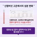 신장