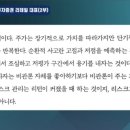 와이리테일