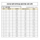 아르코 2024년 문학 창작산실 발간지원 지원심의 결과발표 이미지