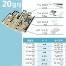 에코루멘스 - 익산시 황등로 57 | 에코루멘스