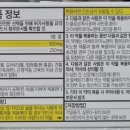 범어사메트로약국 이미지