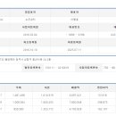 (주)리앤컴퍼니