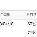 나노씨에이 이미지