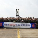 제20전투비행단