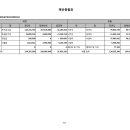1318미래세대지역아동센터 이미지