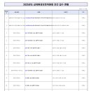 위본건설㈜ 이미지