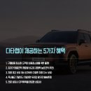 리스짐 | 싼타페 장기렌트 리스 가격 비교 다타랩 출고 후기